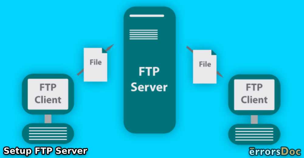 How to Setup FTP Server on Windows 10, Mac, & Ubuntu?